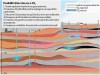 captarea si ingroparea dioxidului de carbon captarea si ingroparea dioxidului de carbon
