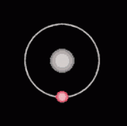 atomul de hidrogen