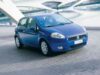 autoitalia