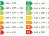 eficienta energetica eficienta energetica