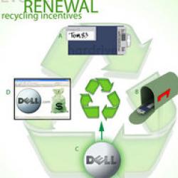 reciclare echipamente electronice
