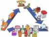 reciclare