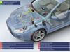 sistem-start-stop.jpg sistem-start-stop.jpg