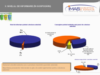 studiu colectare selectiva