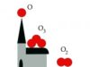 ozon