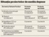 situatia proiectelor de mediu depuse