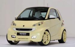 minicar electric