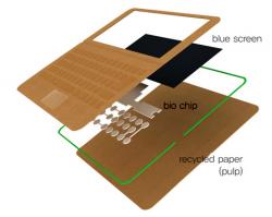 laptop de hartie