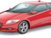 modelului CR-Z