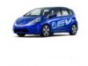Honda consolideaza oferta de modele Eco