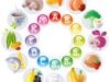 vitamine-tratament-naturist-aliment