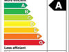 Doar 84 la suta din electrocasnice sunt etichetate energetic corect