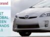 Topul celor mai ecologice mărci auto - Toyota pe primul loc