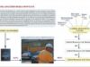 schema afacerii Reţeta secretă a afacerii Roşia Montană