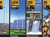 Sectorul energiei regenerabile atrage în România cele mai multe investiţii pe timp de criză
