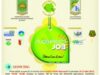 Targul de Joburi AGROJOB 2012 - Prima Editie USAMV Bucuresti