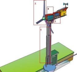 turbina eoliana(2)