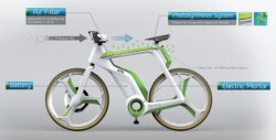 Bicicleta Lightfog absoarbe CO2 si praf si produce oxygen