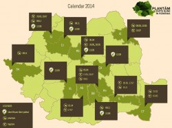 In 2014, "Plantam fapte bune in Romania" va impaduri 21 de hectare de teren