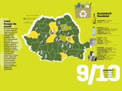 Cat a reciclat Romania in ultimii zece ani?