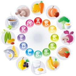 De ce avem nevoie de vitamine