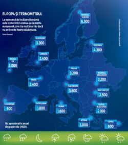 Clima Romaniei ne scoate din buzunar miliarde de euro pe an
